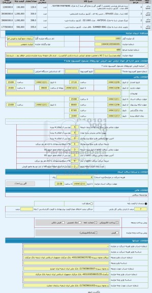 مزایده ، لوازم ورزشی( شنا ) کالا با وضعیت موجود ارزیابی شده و بازدید الزامیست ، عدم دقت متوجه برنده مزایده و پارتی خواهد بود .