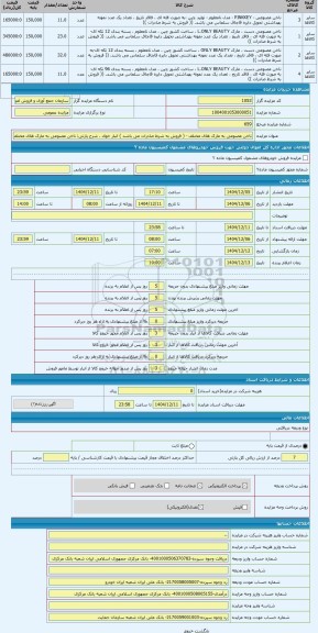 مزایده ، ناخن مصنوعی به مارک های مختلف - ( فروش به شرط صادرات می باشد ) انبار خوی