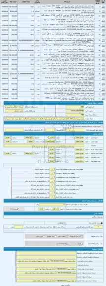 مزایده ، آرایشی بهداشتی،کالای مذکور می بایست بر اساس قوانین و مقررات گمرک به خارج از کشور صادر گردد . مبلغ سپرده جهت حسن انجام ک