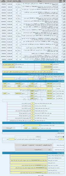 مزایده ، انواع لوازم برقی و خانگی -- فروش داخل -- روئت کالا برای خریداران الزامیست .