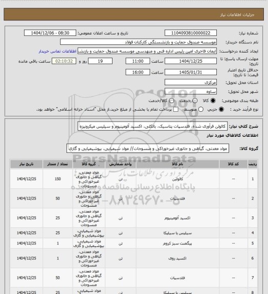 استعلام کائولن فرآوری شده، فلدسپات پتاسیک، بالکلی، اکسید آلومینیوم و سیلیس میکرونیزه