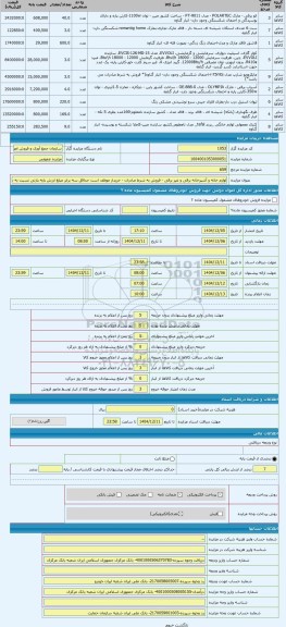 مزایده ، لوازم خانه و آشپزخانه برقی و غیر برقی - فروش به شرط صادرات - خریدار موظف است حداقل سه برابر مبلغ ارزش پایه پارتی نسبت ب