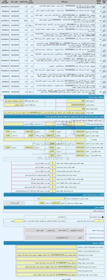 مزایده ، تلویزیون و یخچال -محل نگهداری -انبار بندرلنگه -حق الزحمه کارشناسی به مبلغ 25/000/000 ریال به عهده خریدار می باشد که می