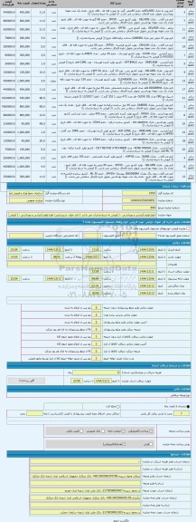 مزایده ، انواع لوازم آرایشی و بهداشتی - ( فروش به شرط صادرات می باشد ) انبار خوی