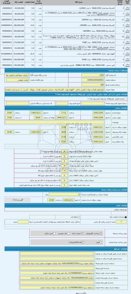 مزایده ، انواع لوازم کودک و نوزاد ( فروش داخلی - گهواره نوزاد ، کالسکه بچه ، صندلی خودرویی کودک ، روروئک ، کریر و... )