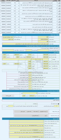 مزایده ، لوازم مستعمل خودرو - انبار مرکزی بوشهر
