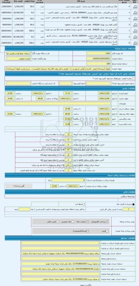 مزایده ، ظروف آشپزخانه (زودپز ، کاسه و آبکش استیل و...) -- فروش داخل روئت کالا برای خریداران الزامیست .