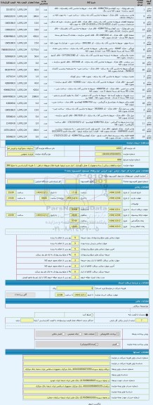 مزایده ، اجزاء و قطعات یدکی ( بدنه و موتوری )- محل نگهداری : انبار جدید ایرتویا- هزینه های مربوطه شامل : 1 -هزینه کارشناسی به مب