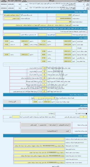 مزایده ، اگزوز موتور آب به مارکهای مختلف - انبار میاندوآب