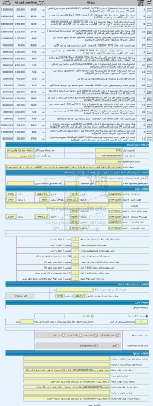 مزایده ، انواع اسباب بازی و لوازم التحریر و غیره بشرط صادرات فروش با وضع موجود بشرط رویت بازدید کالا الزامی می باشد در غیر اینصو
