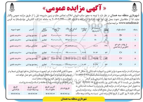 مزایده  فروش املاک ،تعدادی مغازه و زمین