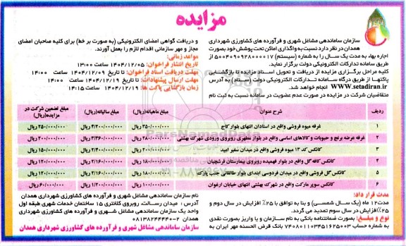 مزایده واگذاری اماکن تحت پوشش