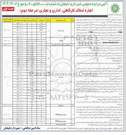 مرحله دوم مزایده اجاره املاک کارگاهی، اداری و تجاری