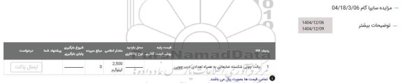 مزایده پالت چوبی شکسته ضایعاتی به همراه تعدادی درب چوبی 