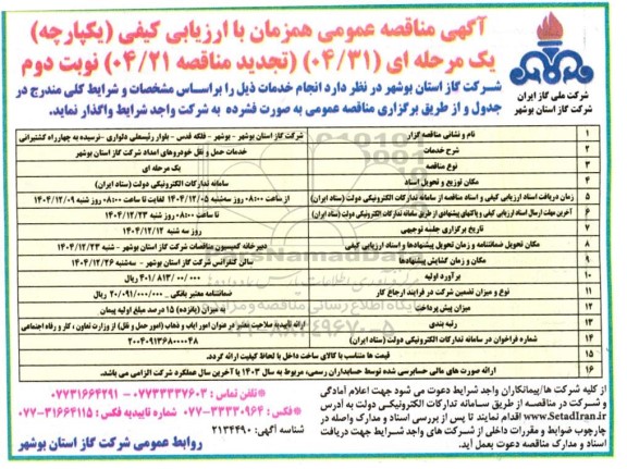 تجدید مناقصه خدمات حمل و نقل خودروهای امداد- نوبت دوم