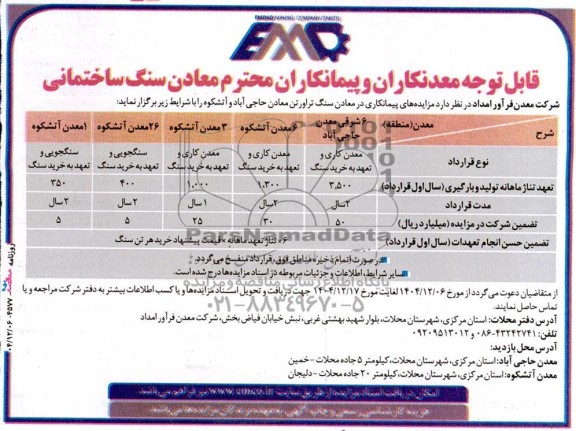 مناقصه و مزایده‌ های پیمانکاری در معادن سنگ تراورتن معادن
