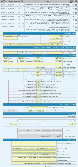 مزایده ، لوازم خانگی و آشپزخانه  (فروش داخل - بازدید الزامی می باشد و مسئولیت عدم بازدید بر عهده خریدار است. قبل از اقدام جهت با