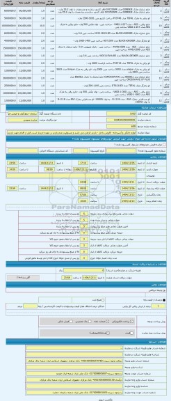 مزایده ، لوازم خانگی و آشپزخانه  (فروش داخل - بازدید الزامی می باشد و مسئولیت عدم بازدید بر عهده خریدار است. قبل از اقدام جهت با
