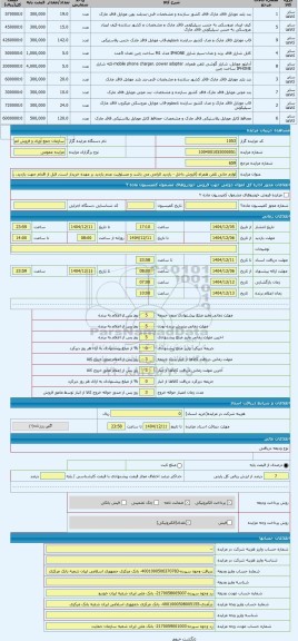 مزایده ، لوازم جانی تلفن همراه (فروش داخل - بازدید الزامی می باشد و مسئولیت عدم بازدید بر عهده خریدار است. قبل از اقدام جهت بازد