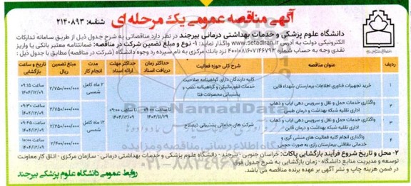 مناقصه خرید تجهیزات فناوری اطلاعات بیمارستان ...