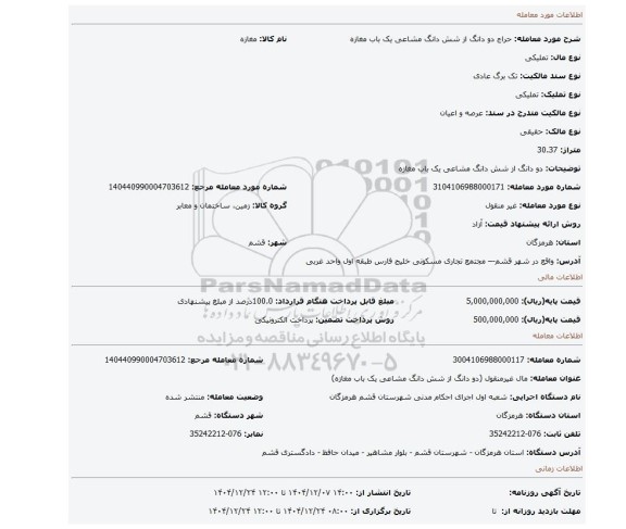مزایده، دو دانگ از شش دانگ مشاعی یک باب مغازه