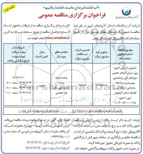برون سپاری کارهای حجمی حوزه های مالی و پشتیبانی ، بهره برداری و خدمات مشترکین