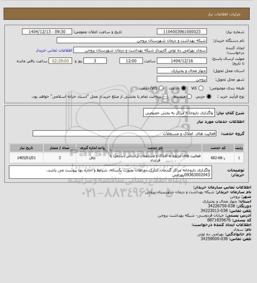 استعلام واگذاری داروخانه مراکز به بخش خصوصی