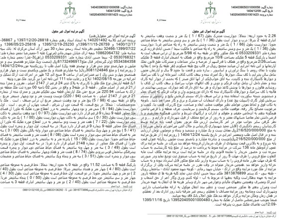 مزایده یک قطعه آپارتمان به مساحت 220.94 مترمربع