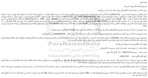 مزایده چهارممیزبیست وپنج صدم دانگ از ششدانگ ملک