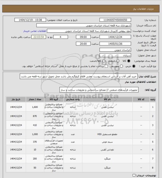 استعلام خرید آهن آلات بر اساس استعلام پیوست
بعضی اقلام کیلوگرم می باشد
محل تحویل شهر سه قلعه می باشد