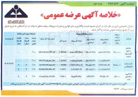 خلاصه عرضه عمومی سهام - نوبت دوم 