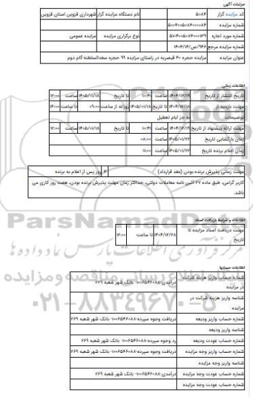 مزایده ، مزایده حجره 40 قیصریه در راستای مزایده 99 حجره سعدالسلطنه-گام دوم
