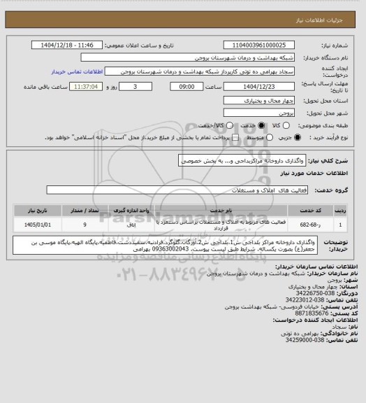 استعلام واگذاری داروخانه مراکزبداجی و... به بخش خصوصی