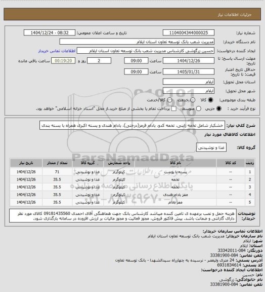 استعلام خشکبار شامل تخمه ژاپنی، تخمه کدو، بادام قرمز(درختی)، بادام هندی و پسته اکبری همراه با بسته بندی