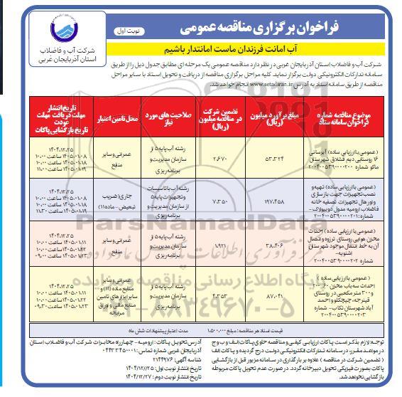 مناقصه آبرسانی 16 روستا.....