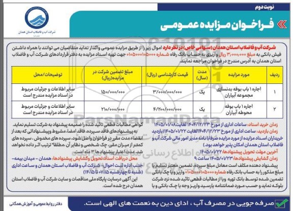 مزایده واگذاری اجاره 1 باب بوفه بدنسازی و محوطه مجموعه آبیاران- نوبت دوم