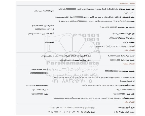 مزایده، 1.2دانگ از 6دانگ مغازه به مساحت 15متر به ارزش 4500000000ریال (فاقد سند رسمی)
