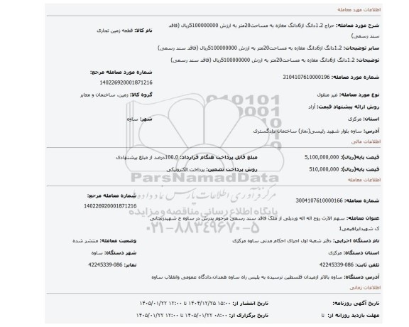 مزایده، 1.2دانگ از6دانگ مغازه به مساحت20متر به ارزش 5100000000ریال (فاقد سند رسمی)