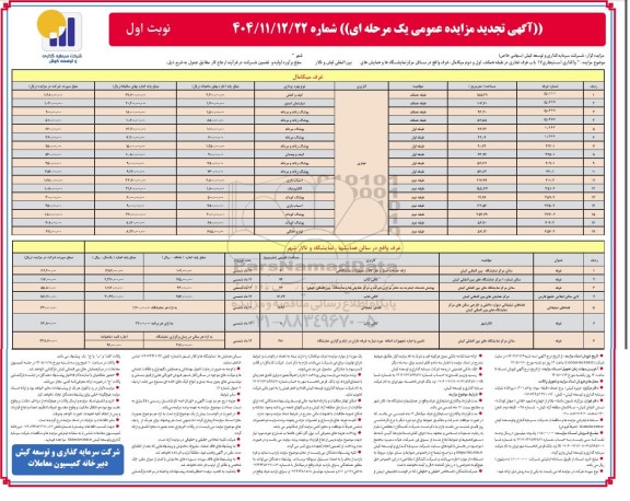  تجدید آگهی مزایده عمومی واگذاری استیجاری 17  باب غرف تجاری 