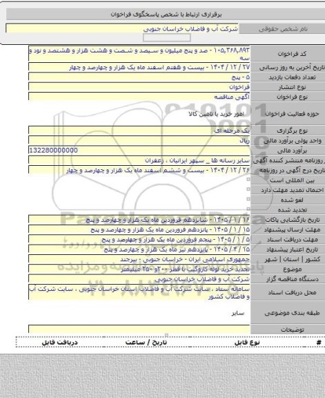 مناقصه, تجدید خرید لوله کاروگیت با قطر ۲۰۰و ۲۵۰ میلیمتر