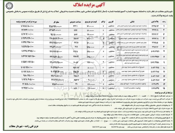 مزایده فروش املاک ...