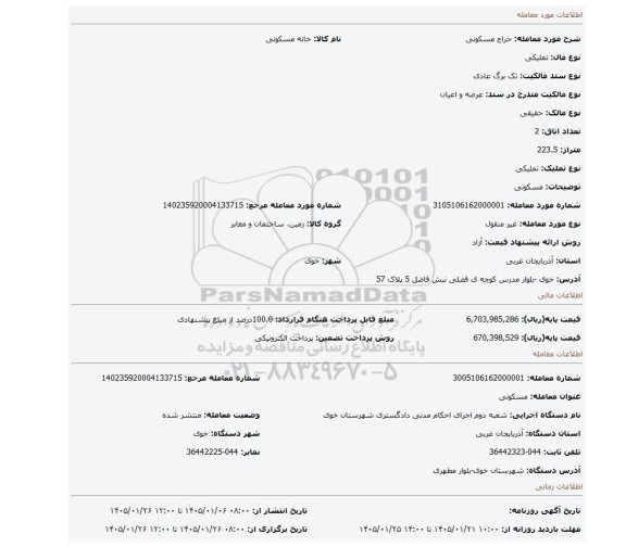 مزایده، مسکونی