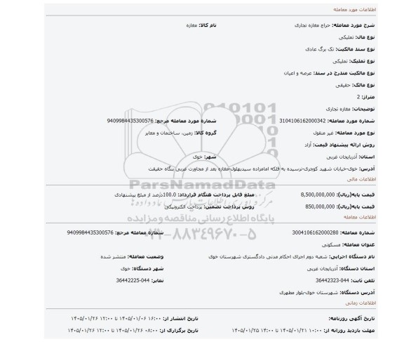 مزایده، مغازه تجاری