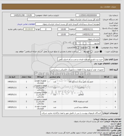 استعلام خرید برد تابلو و رله های فرمان و نصب و راه اندازی کامل