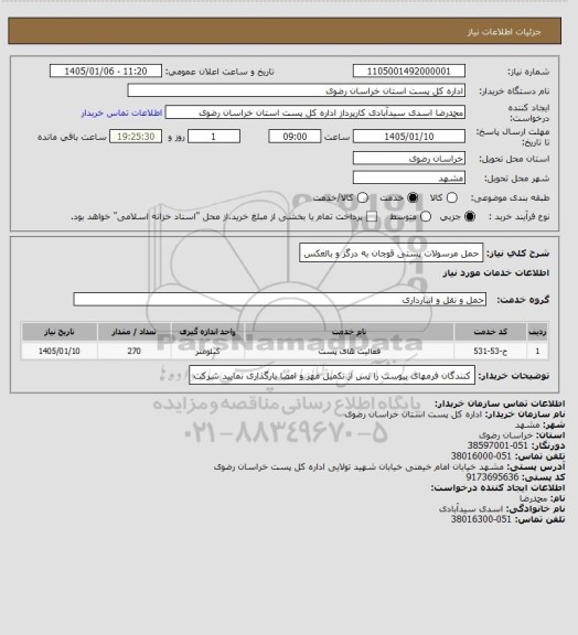 استعلام حمل مرسولات پستی قوچان به درگز و بالعکس