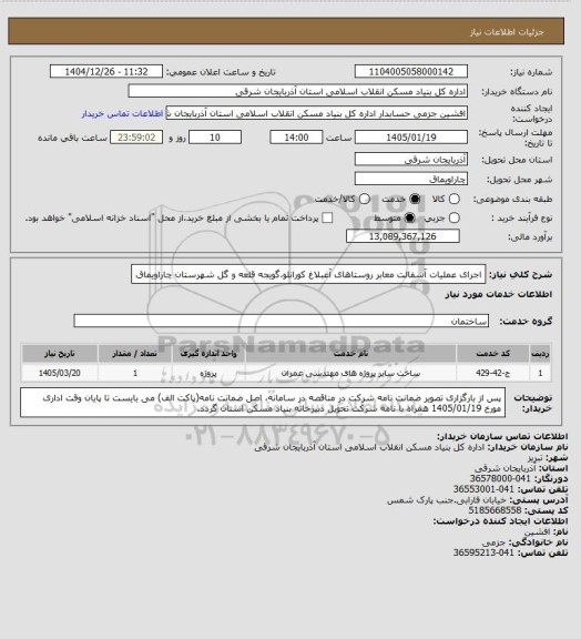 استعلام اجرای عملیات آسفالت معابر روستاهای آغبلاغ کورانلو،گویجه قلعه و گل شهرستان چاراویماق