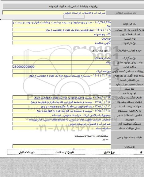 مناقصه, عملیات اجرایی اولویت اول ابرسانی به مجتمع های حسین اباد نهبندان