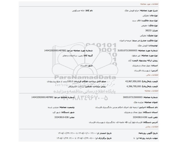 مزایده، فروش ملک