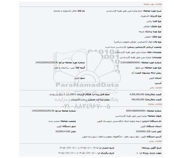 مزایده، مزایده زمین طبق نظریه کارشناسی