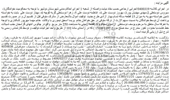 مزایده  قطعه زمین ( بمساحت 250 مترمربع ) تعرفه شده 